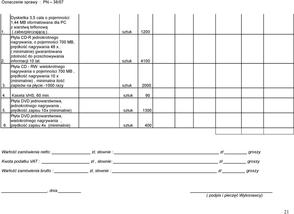 sztuk 4100 Płyta CD - RW wielokrotnego nagrywania o pojemności 700 MB, prędkość nagrywania 10 x (minimalnie), minimalna ilość zapisów na płycie -1000 razy sztuk 2000 4. Kaseta VHS, 60 min.