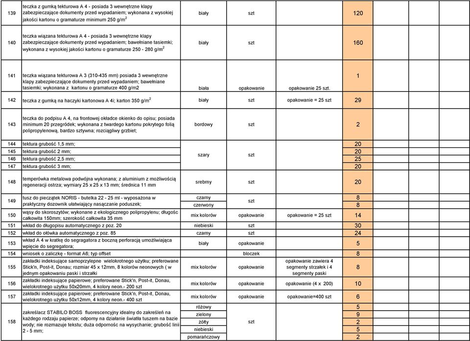 teczka wiązana tekturowa A 3 (310-435 mm) posiada 3 wewnętrzne klapy zabezpieczające dokumenty przed wypadaniem; bawełniane tasiemki; wykonana z kartonu o gramaturze 400 g/m2 biała 25 szt.