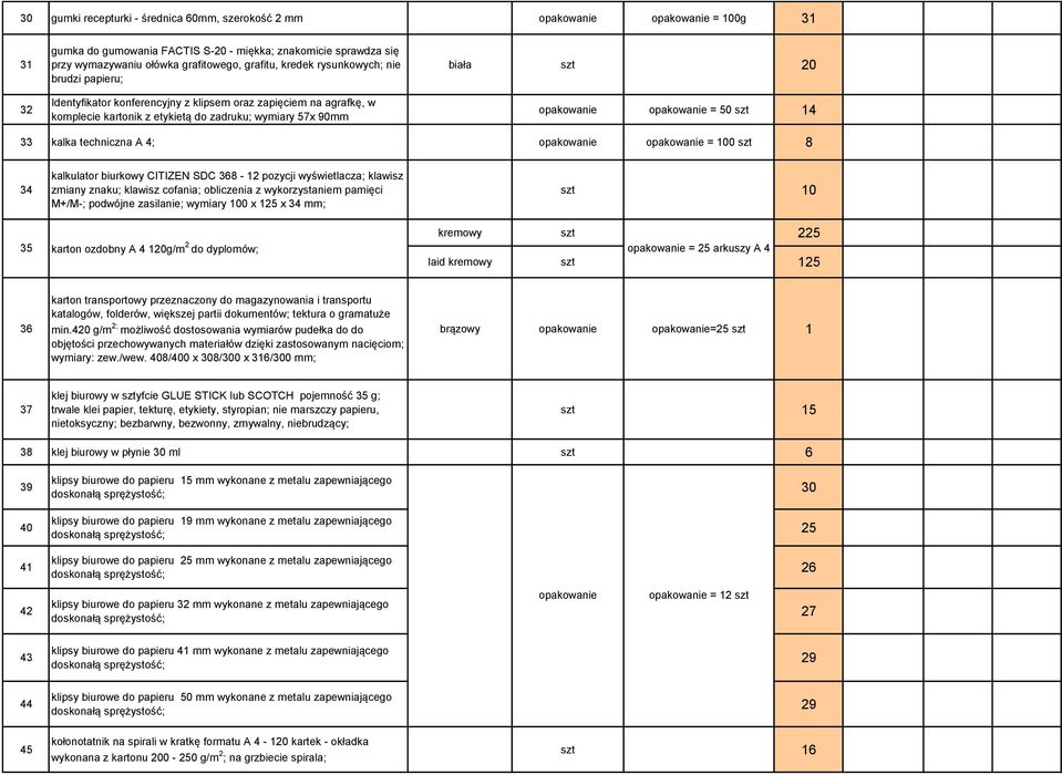 100 szt 8 34 kalkulator biurkowy CITIZEN SDC 368-12 pozycji wyświetlacza; klawisz zmiany znaku; klawisz cofania; obliczenia z wykorzystaniem pamięci M+/M-; podwójne zasilanie; wymiary 100 x 125 x 34