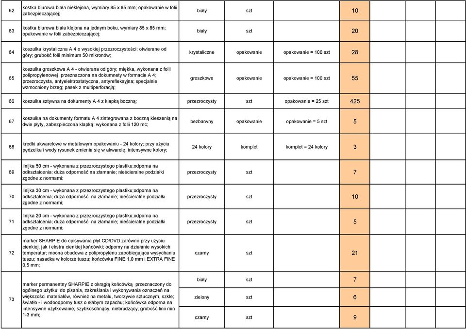wykonana z folii polipropylenowej przeznaczona na dokumnety w formacie A 4; przezroczysta, antyelektrostatyczna, antyrefleksyjna; specjalnie wzmocniony brzeg; pasek z multiperforacją; groszkowe = 100