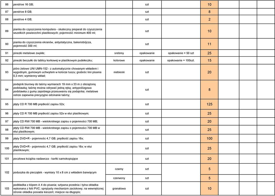 plastikowym pudełeczku; kolorowe = 100szt.