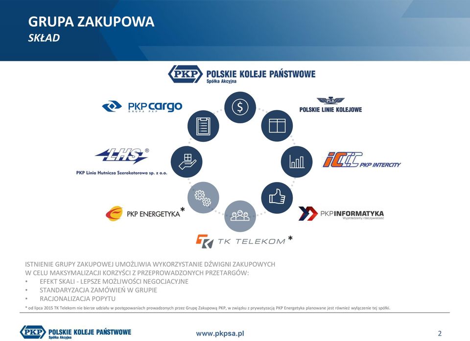 STANDARYZACJA ZAMÓWIEŃ W GRUPIE RACJONALIZACJA POPYTU * od lipca 2015 TK Telekom nie bierze udziału w