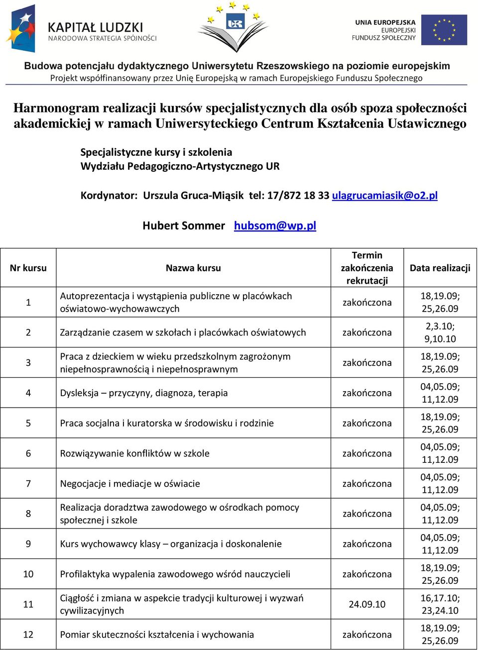 pl 1 Autoprezentacja i wystąpienia publiczne w placówkach oświatowo-wychowawczych 2 Zarządzanie czasem w szkołach i placówkach oświatowych 3 Praca z dzieckiem w wieku przedszkolnym zagrożonym