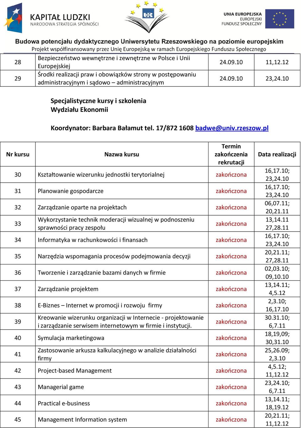 pl 30 Kształtowanie wizerunku jednostki terytorialnej 31 Planowanie gospodarcze 32 Zarządzanie oparte na projektach 33 Wykorzystanie technik moderacji wizualnej w podnoszeniu sprawności pracy zespołu