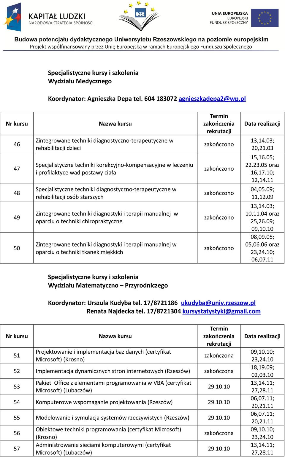 Specjalistyczne techniki diagnostyczno-terapeutyczne w rehabilitacji osób starszych Zintegrowane techniki diagnostyki i terapii manualnej w oparciu o techniki chiropraktyczne Zintegrowane techniki