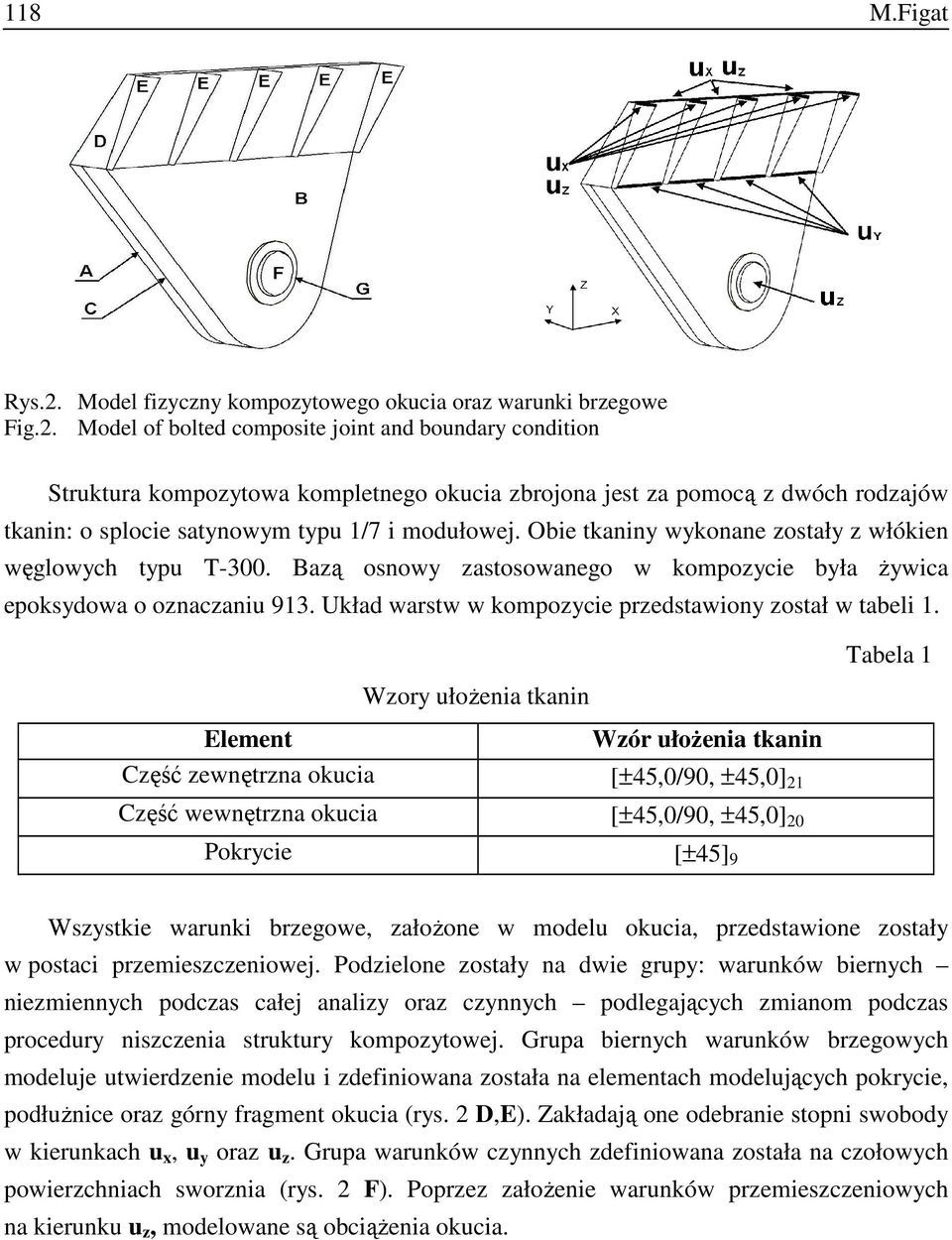 Obie tkaniny wykonane zostały z włókien węglowych typu T-300. Bazą osnowy zastosowanego w kompozycie była Ŝywica epoksydowa o oznaczaniu 913. Układ warstw w kompozycie przedstawiony został w tabeli 1.