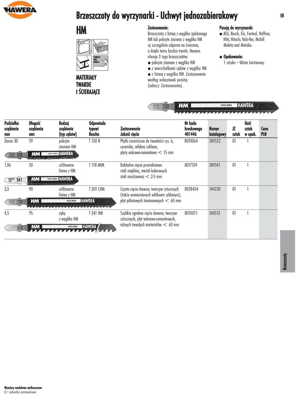 Zastosowanie według wskazówek poniżej (zobacz: Zastosowanie). AEG, Bosch, Elu, Festool, Haffner, Hilti, Hitachi, Holz-Her, Mafell Makita and Metabo. 1 sztuka = blister kartonowy.