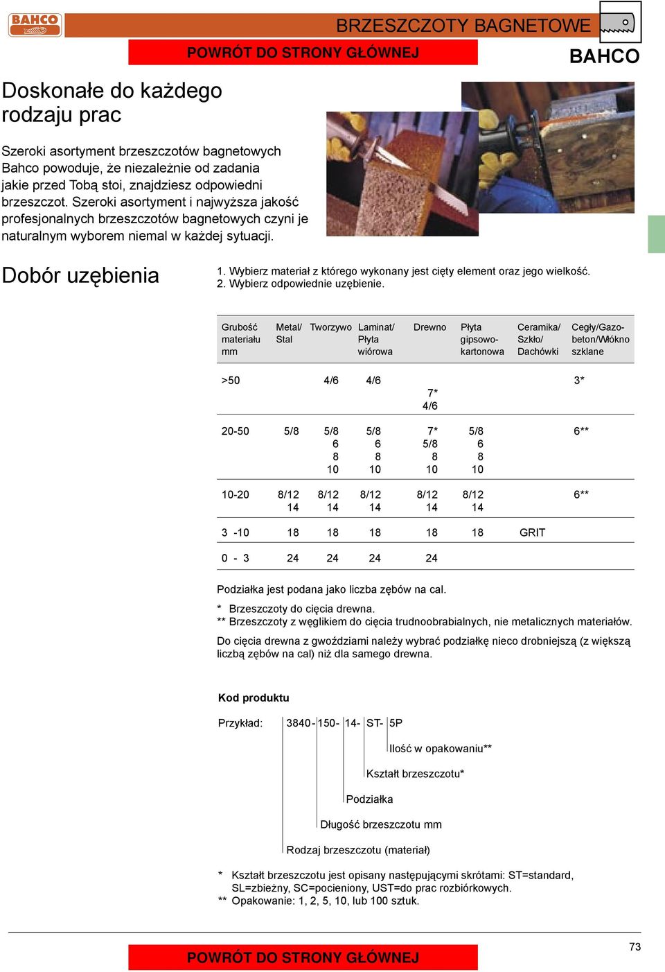 Wybierz materiał z którego wykonany jest cięty element oraz jego wielkość. 2. Wybierz odpowiednie uzębienie.