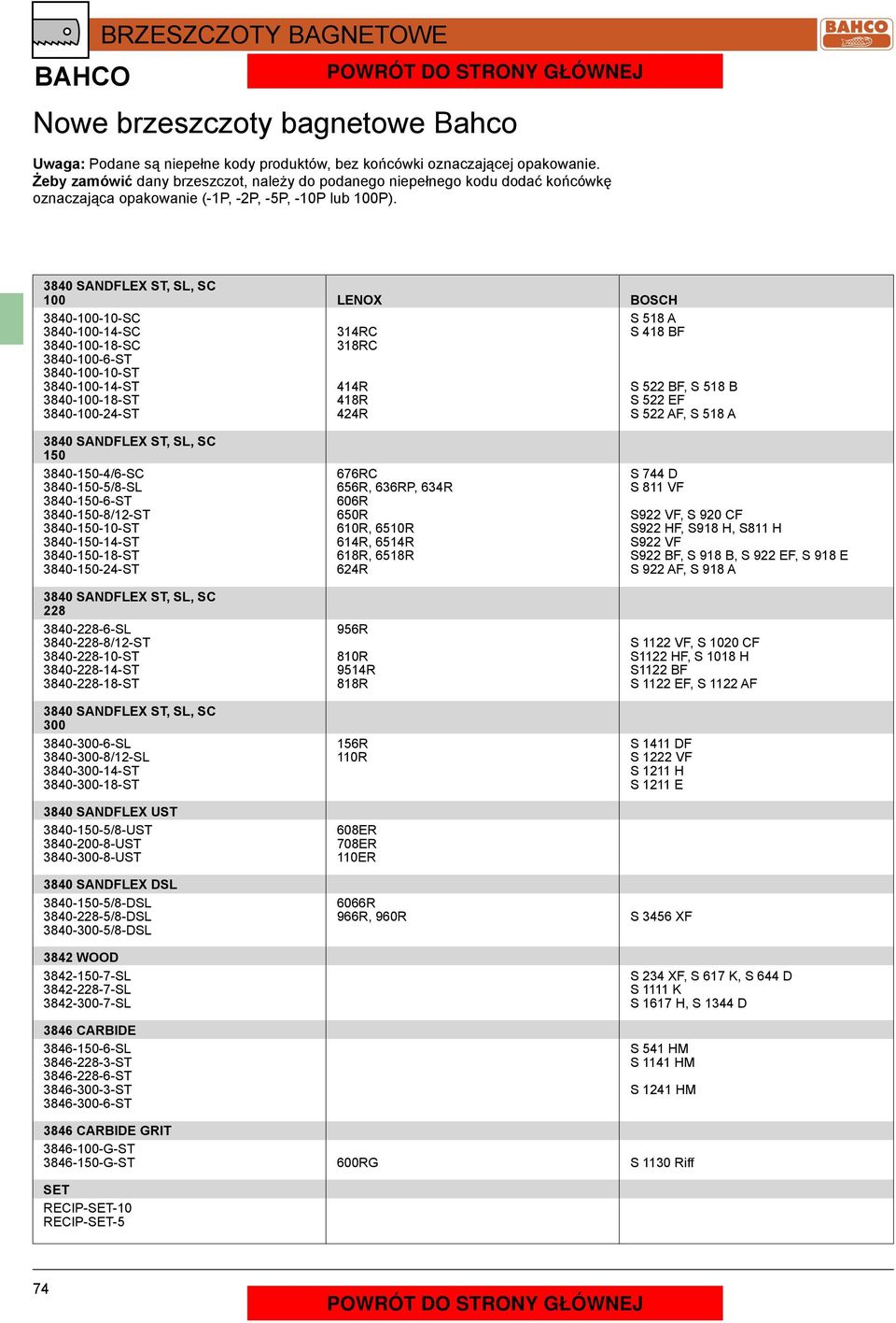 3840 SANDFEX ST, S, SC 100 ENOX BOSCH 3840-100-10-SC S 518 A 3840-100-14-SC 314RC S 418 BF 3840-100-18-SC 318RC 3840-100-6-ST 3840-100-10-ST 3840-100-14-ST 414R S 522 BF, S 518 B 3840-100-18-ST 418R