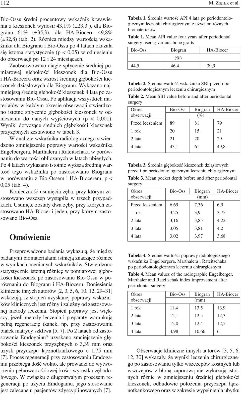 Zaobserwowano ciągłe spłycenie średniej po miarowej głębokości kieszonek dla Bio Ossu i HA Bioceru oraz wzrost średniej głębokości kie szonek dziąsłowych dla Biogranu.