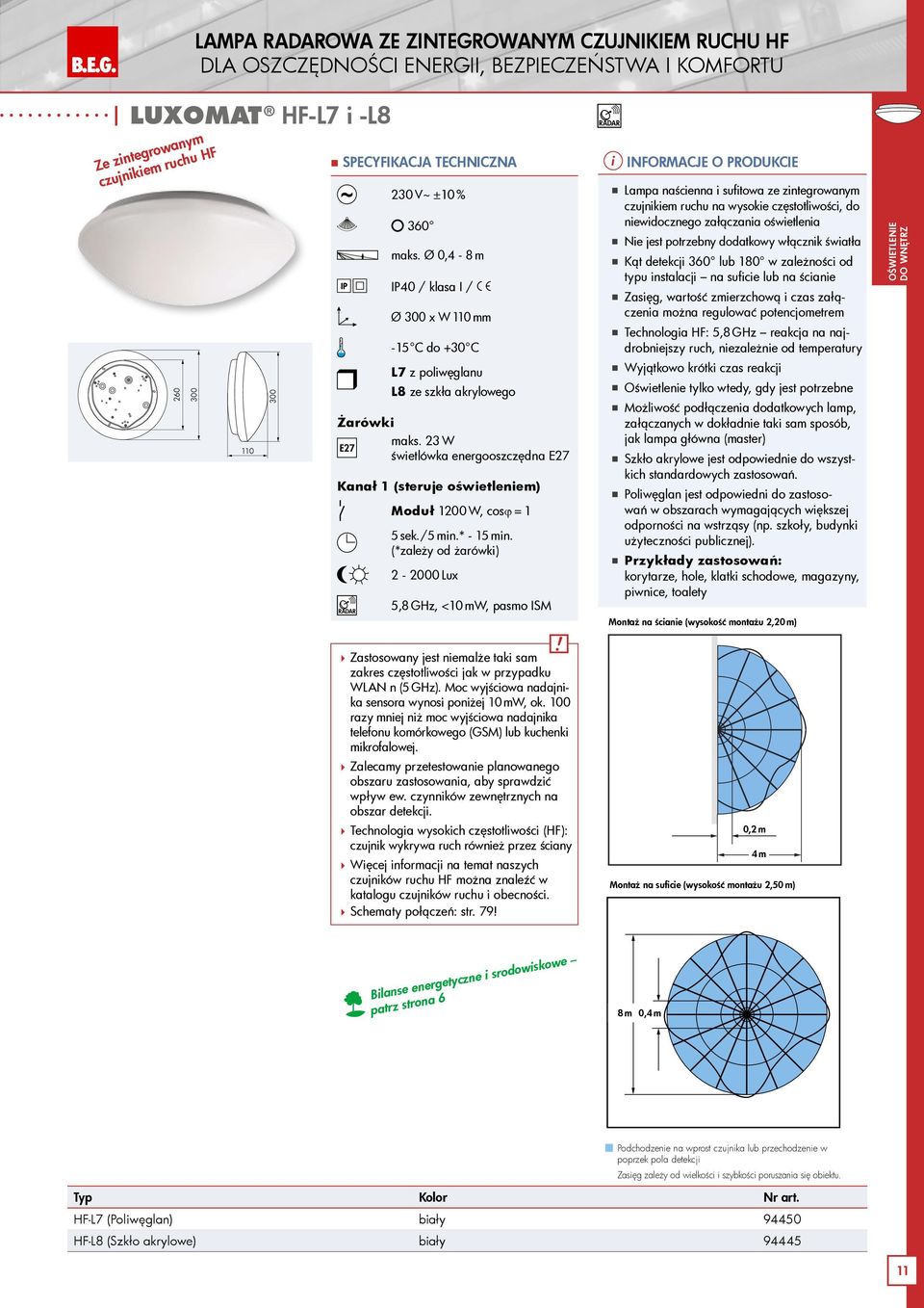 23 W świetlówka energooszczędna E27 Kanał 1 (steruje oświetleniem) Radar Moduł 1200 W, cosϕ = 1 5 sek./5 min.* - 15 min.