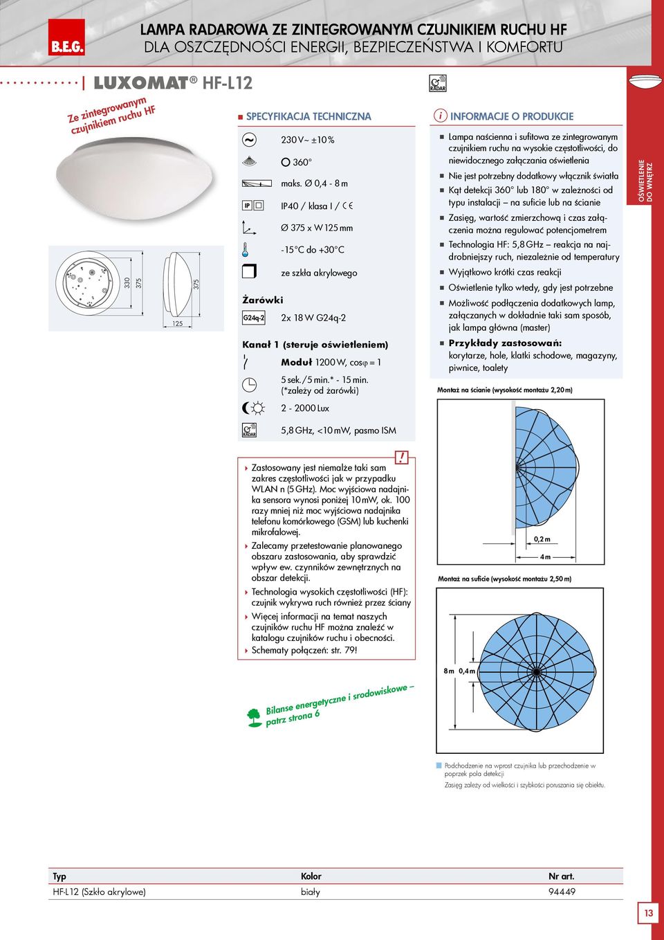 (*zależy od żarówki) 2-2000 Lux Radar Lampa naścienna i sufitowa ze zintegrowanym czujnikiem ruchu na wysokie częstotliwości, do niewidocznego załączania oświetlenia Nie jest potrzebny dodatkowy
