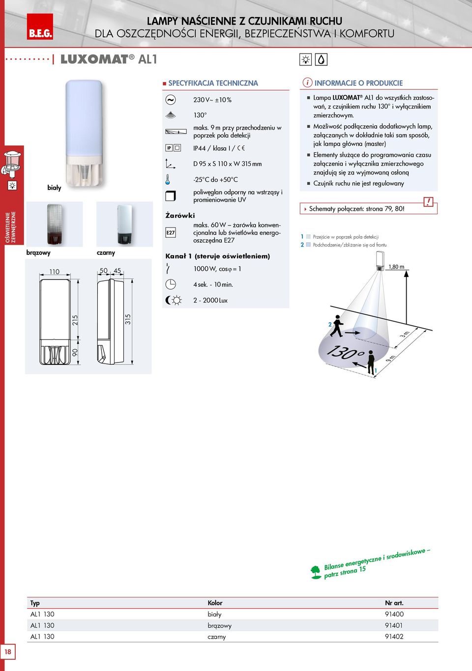 9 m przy przechodzeniu w poprzek pola detekcji IP44 / klasa I / D 95 x S 110 x W 315 mm -25 C do +50 C poliwęglan odporny na wstrząsy i promieniowanie UV maks.