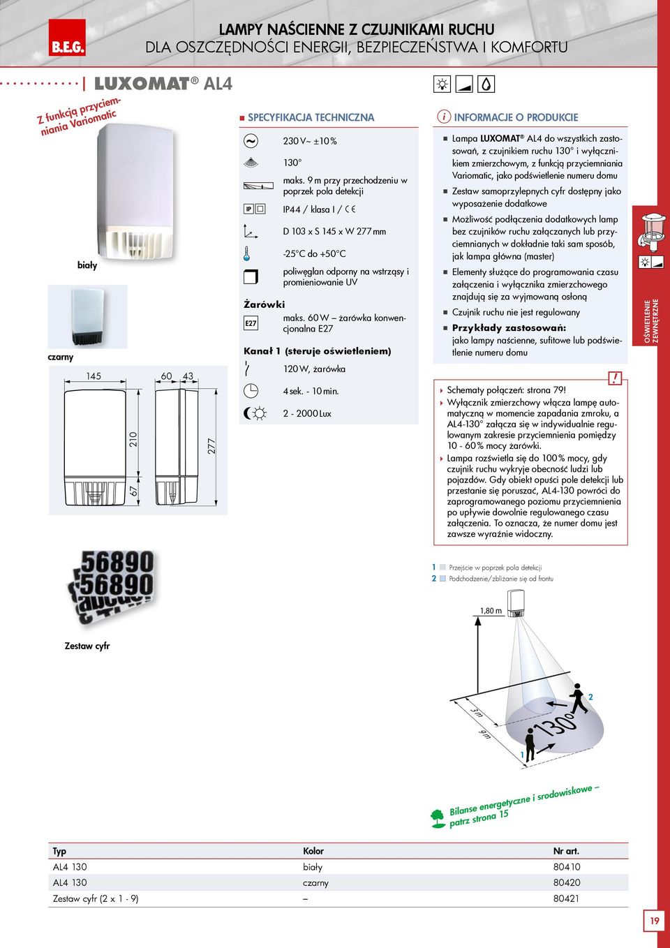 60 W żarówka konwencjonalna E27 E27 Kanał 1 (steruje oświetleniem) 120 W, żarówka 4 sek. - 10 min.