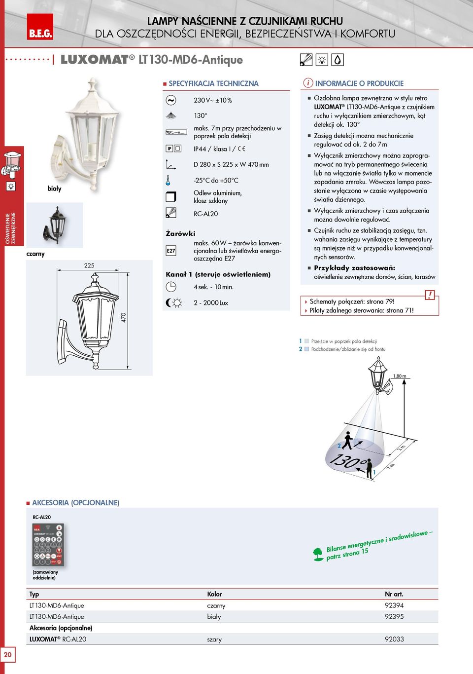 60 W żarówka konwencjonalna lub świetlówka energo- E27 oszczędna E27 Kanał 1 (steruje oświetleniem) 4 sek. - 10 min.