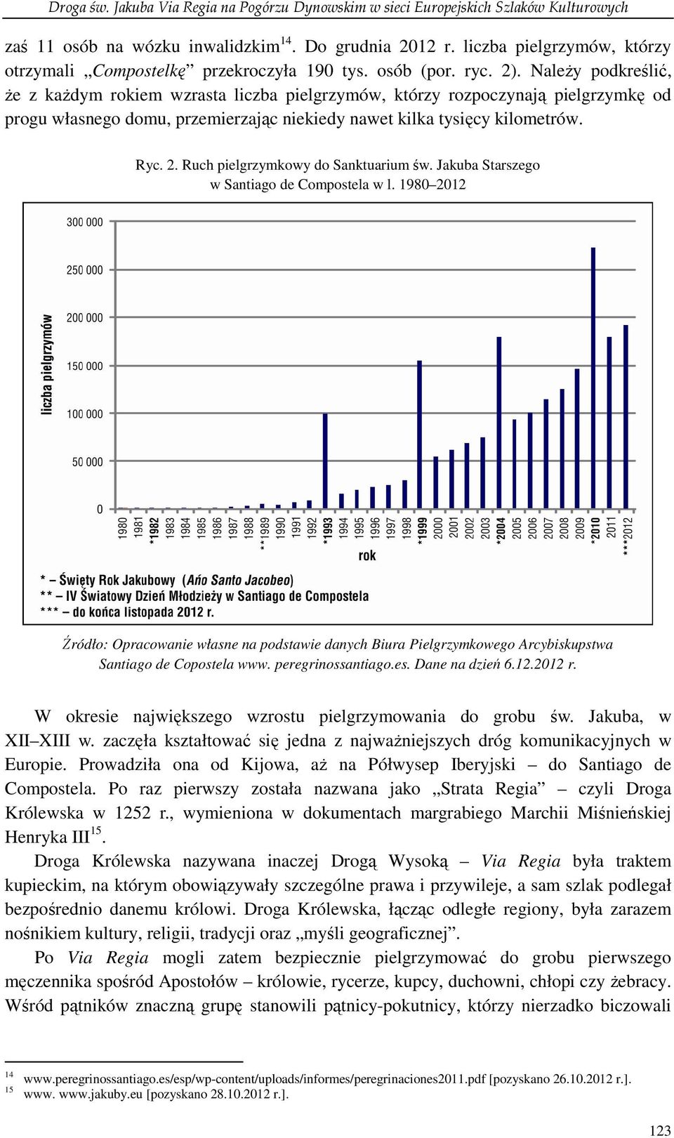 NaleŜy podkreślić, Ŝe z kaŝdym rokiem wzrasta liczba pielgrzymów, którzy rozpoczynają pielgrzymkę od progu własnego domu, przemierzając niekiedy nawet kilka tysięcy kilometrów. Ryc. 2.