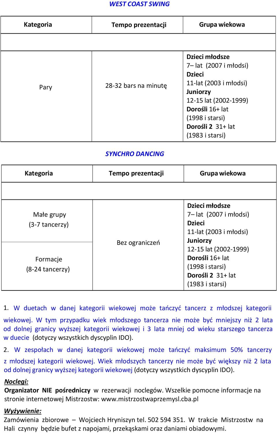 W tym przypadku wiek młodszego tancerza nie może być mniejszy niż 2 lata od dolnej granicy wyższej kategorii wiekowej i 3 lata mniej od wieku starszego tancerza w duecie (dotyczy wszystkich dyscyplin