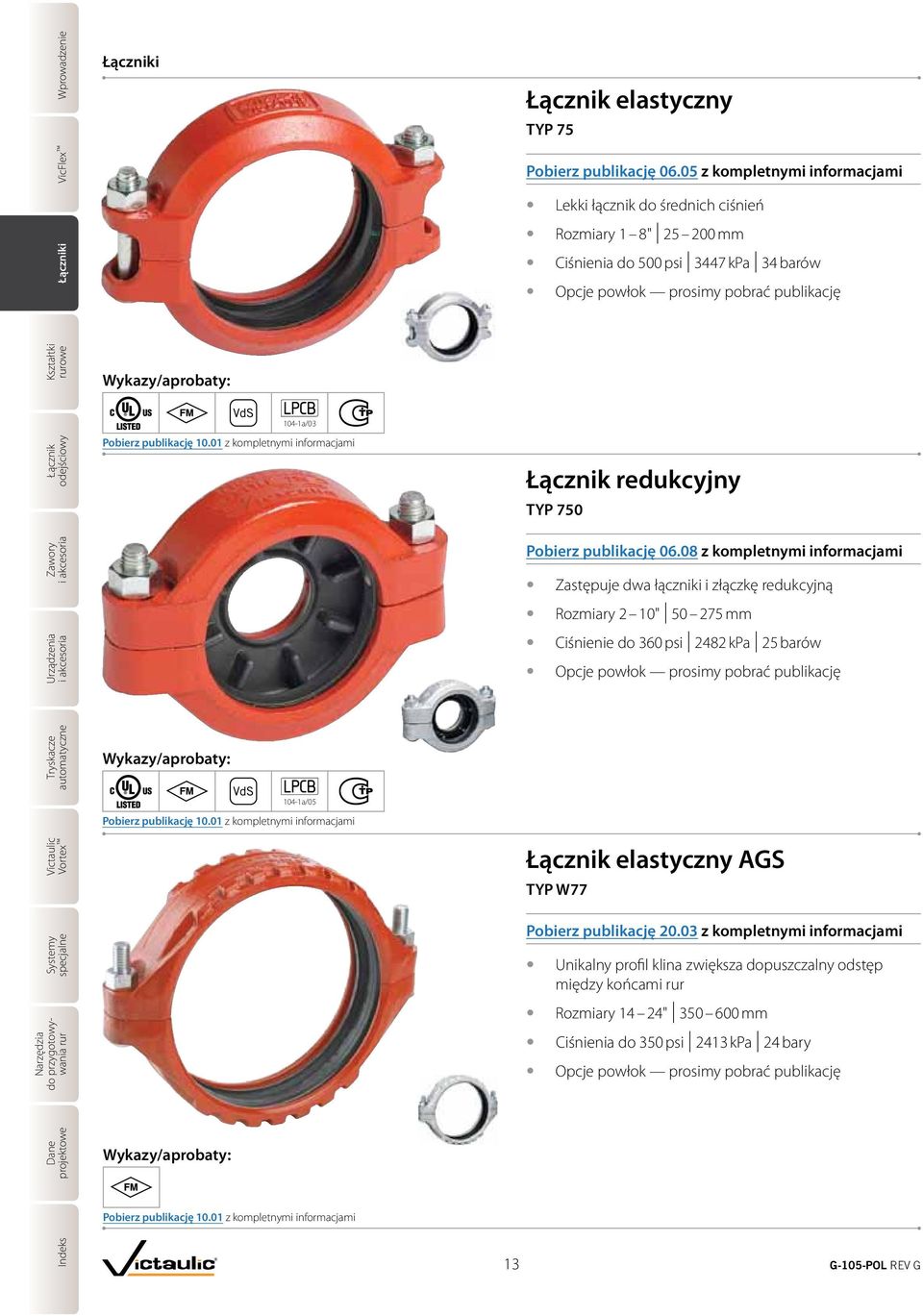 05 z kompletnymi informacjami Lekki łącznik do średnich ciśnień Rozmiary 1 8" 25 200 mm Ciśnienia do 500 psi 3447 kpa 34 barów Opcje powłok prosimy pobrać publikację redukcyjny TYP 750 Pobierz
