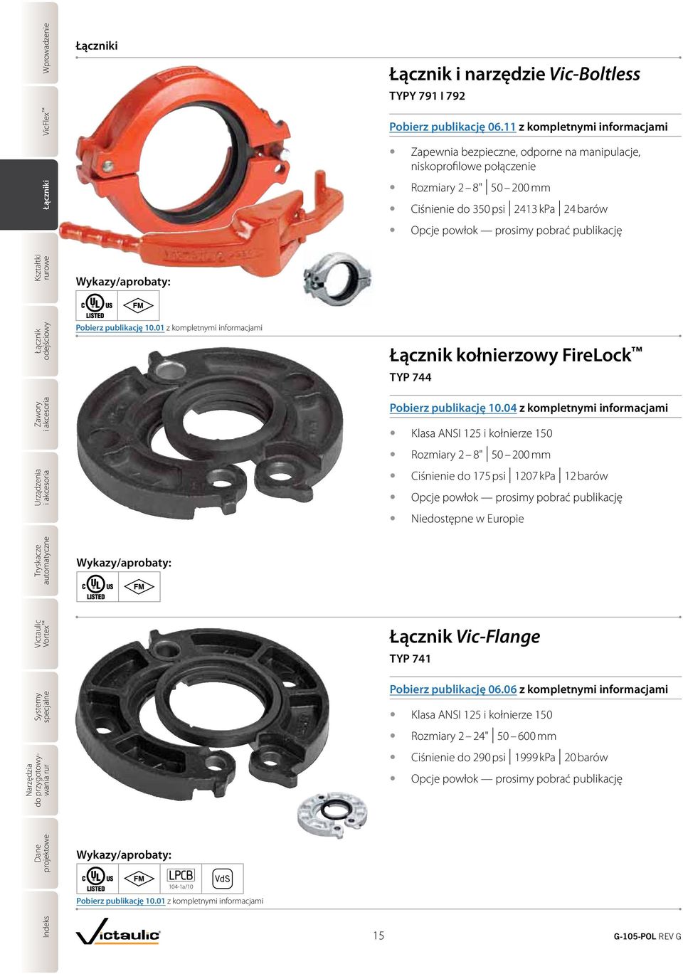 11 z kompletnymi informacjami Zapewnia bezpieczne, odporne na manipulacje, niskoprofilowe połączenie Rozmiary 2 8" 50 200 mm Ciśnienie do 350 psi 2413 kpa 24 barów Opcje powłok prosimy pobrać