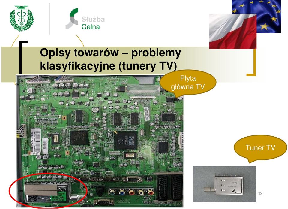 klasyfikacyjne