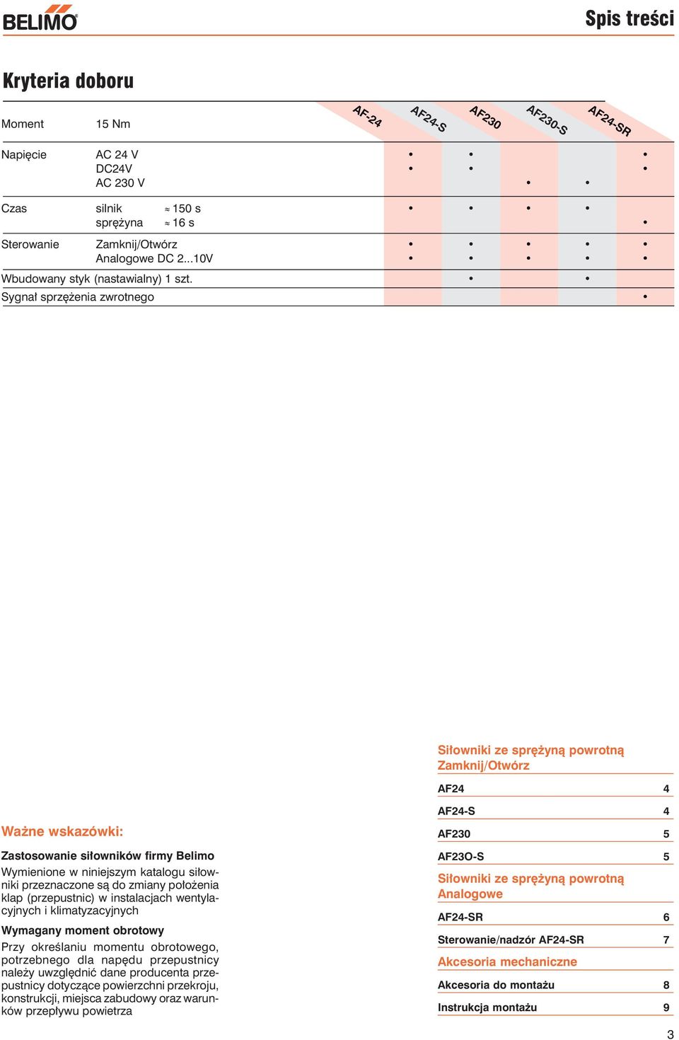 Sygnał sprzężenia zwrotnego Siłowniki ze sprężyną powrotną Zamknij/Otwórz AF24 4 Ważne wskazówki: Zastosowanie siłowników firmy Belimo Wymienione w niniejszym katalogu siłowniki przeznaczone są do