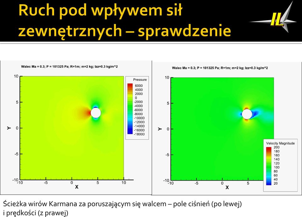 walcem pole ciśnień (po