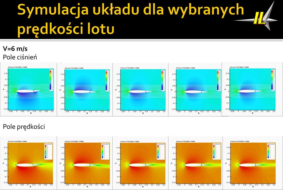 ciśnień 