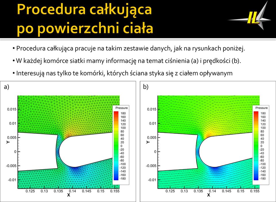 W każdej komórce siatki mamy informację na temat ciśnienia