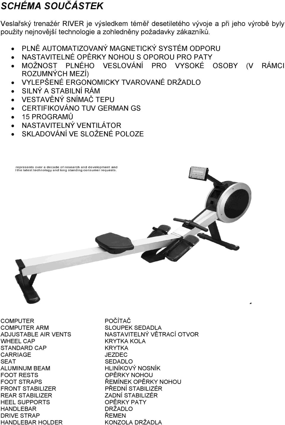 SILNÝ A STABILNÍ RÁM VESTAVĚNÝ SNÍMAČ TEPU CERTIFIKOVÁNO TUV GERMAN GS 15 PROGRAMŮ NASTAVITELNÝ VENTILÁTOR SKLADOVÁNÍ VE SLOŽENÉ POLOZE COMPUTER COMPUTER ARM ADJUSTABLE AIR VENTS WHEEL CAP STANDARD