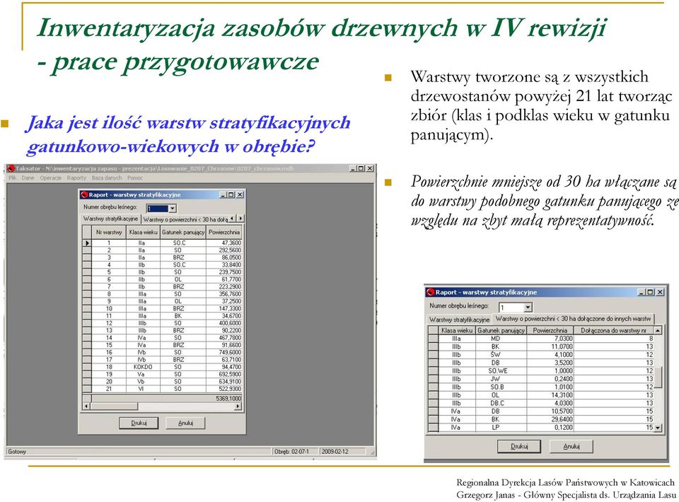 zbiór (klas i podklas wieku w gatunku panującym).