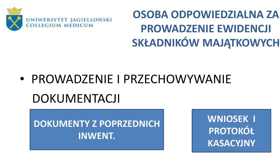 PROWADZENIE I PRZECHOWYWANIE DOKUMENTACJI