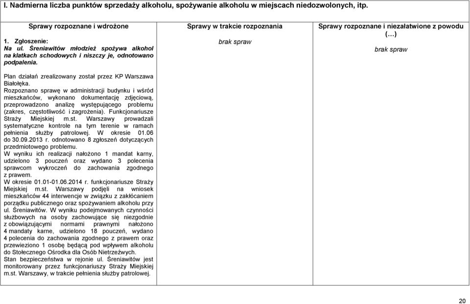 Rozpoznano sprawę w administracji budynku i wśród mieszkańców, wykonano dokumentację zdjęciową, przeprowadzono analizę występującego problemu (zakres, częstotliwość i zagrożenia).