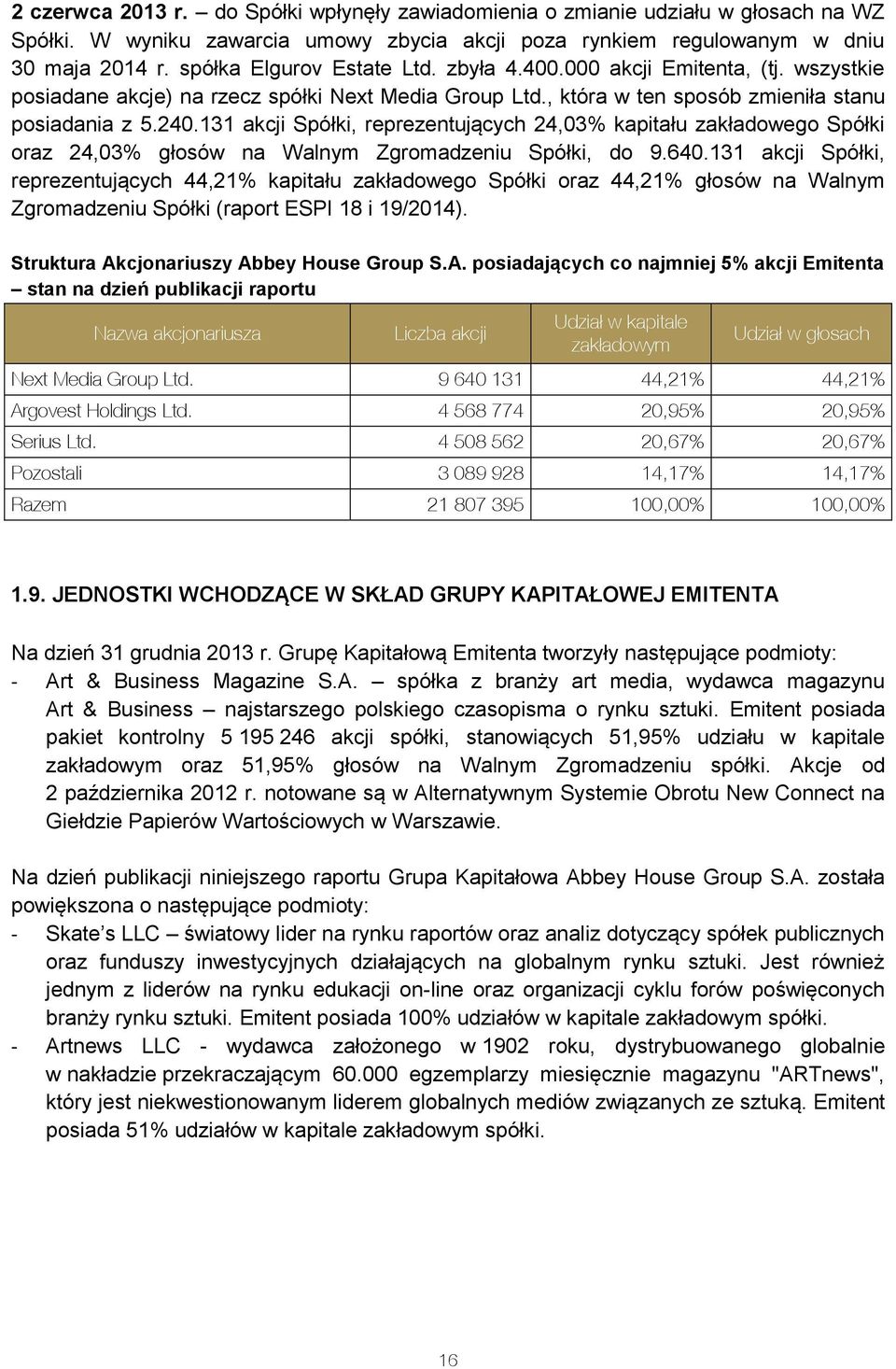 131 akcji Spółki, reprezentujących 24,03% kapitału zakładowego Spółki oraz 24,03% głosów na Walnym Zgromadzeniu Spółki, do 9.640.