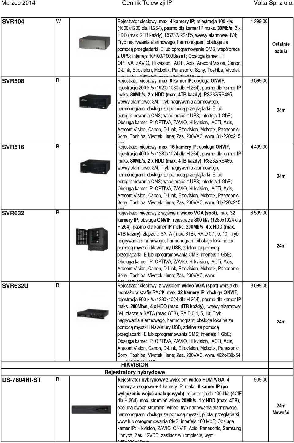 kamer IP: OPTIVA, ZAVIO, Hiikvision, ACTi, Axis, Arecont Vision, Canon, D-Link, Etrovision, Mobotix, Panasonic, Sony, Toshiba, Vivotek i inne; Zas. 230VAC, wym.