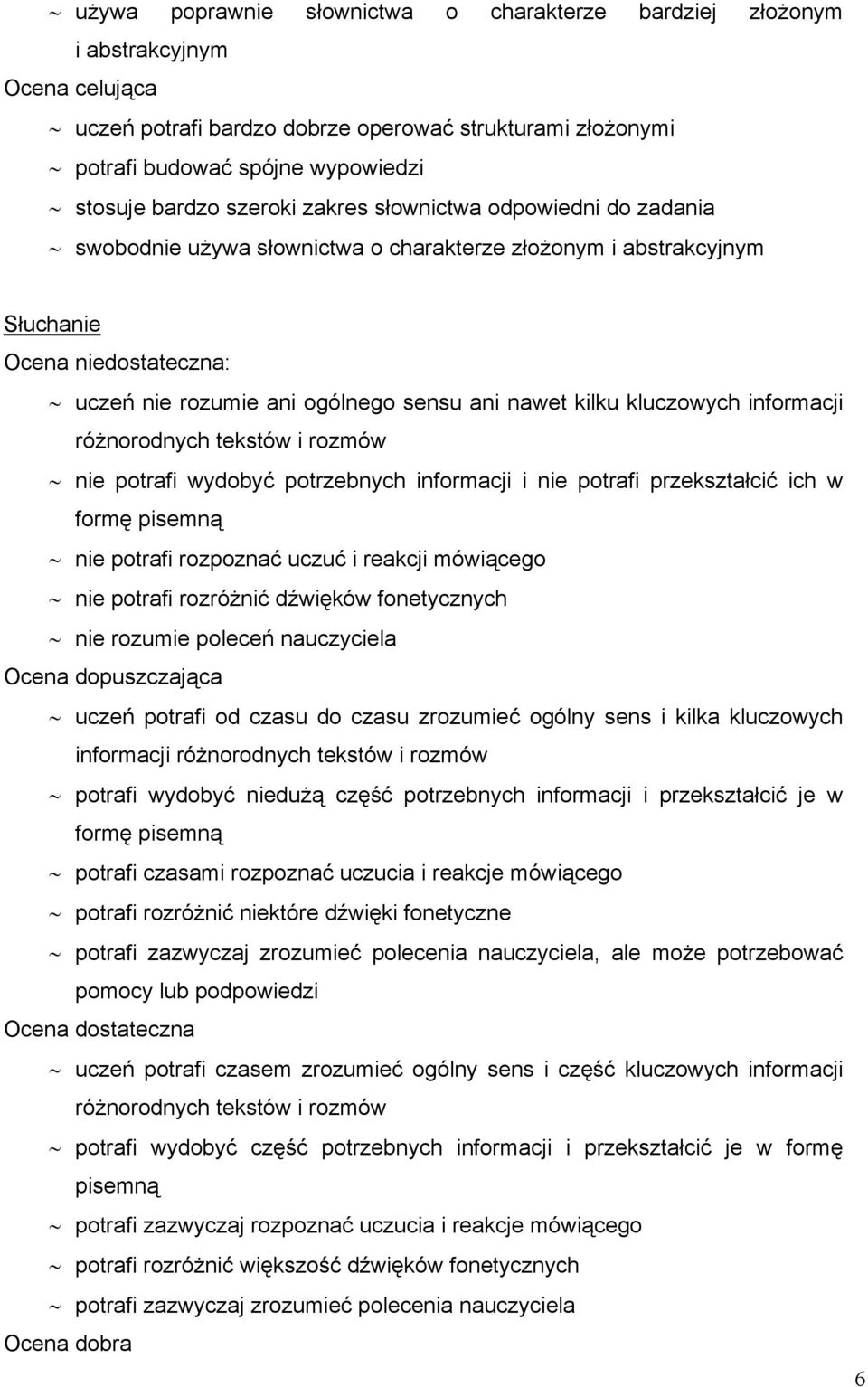 kluczowych informacji różnorodnych tekstów i rozmów nie potrafi wydobyć potrzebnych informacji i nie potrafi przekształcić ich w formę pisemną nie potrafi rozpoznać uczuć i reakcji mówiącego nie