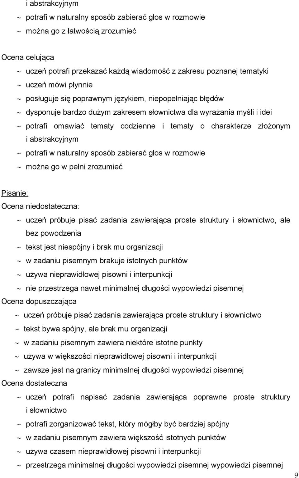 i abstrakcyjnym potrafi w naturalny sposób zabierać głos w rozmowie można go w pełni zrozumieć Pisanie: Ocena niedostateczna: uczeń próbuje pisać zadania zawierająca proste struktury i słownictwo,