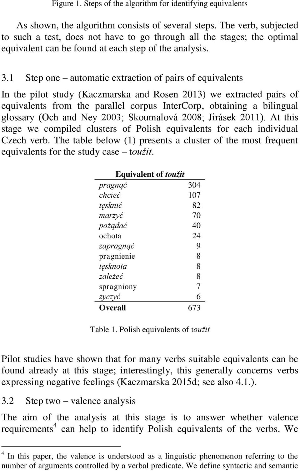 1 Step one automatic extraction of pairs of equivalents In the pilot study (Kaczmarska and Rosen 2013) we extracted pairs of equivalents from the parallel corpus InterCorp, obtaining a bilingual