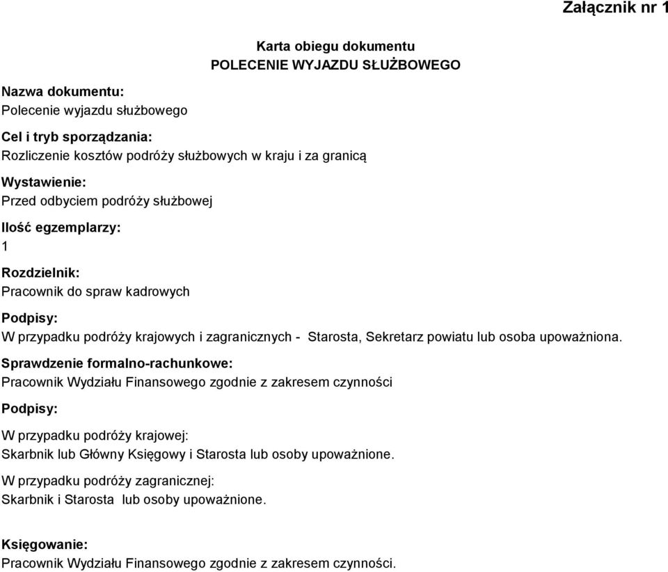 Sekretarz powiatu lub osoba upoważniona.