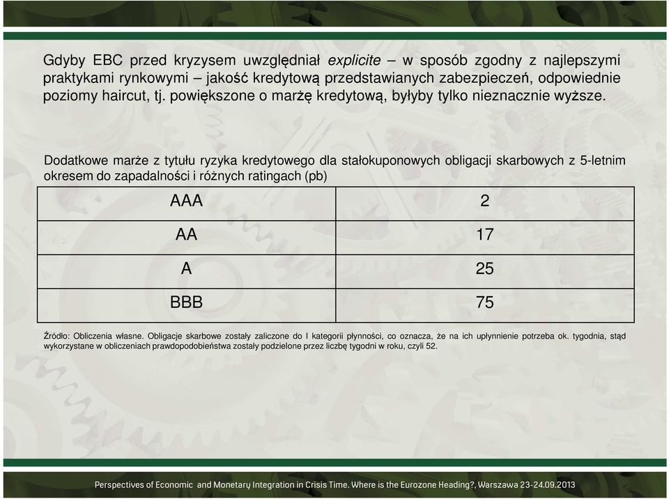 Dodatkowe marże z tytułu ryzyka kredytowego dla stałoowych obligacji skarbowych z 5-letnim okresem do zapadalności i różnych ratingach (pb) AAA 2 AA 17 A 25 BBB 75