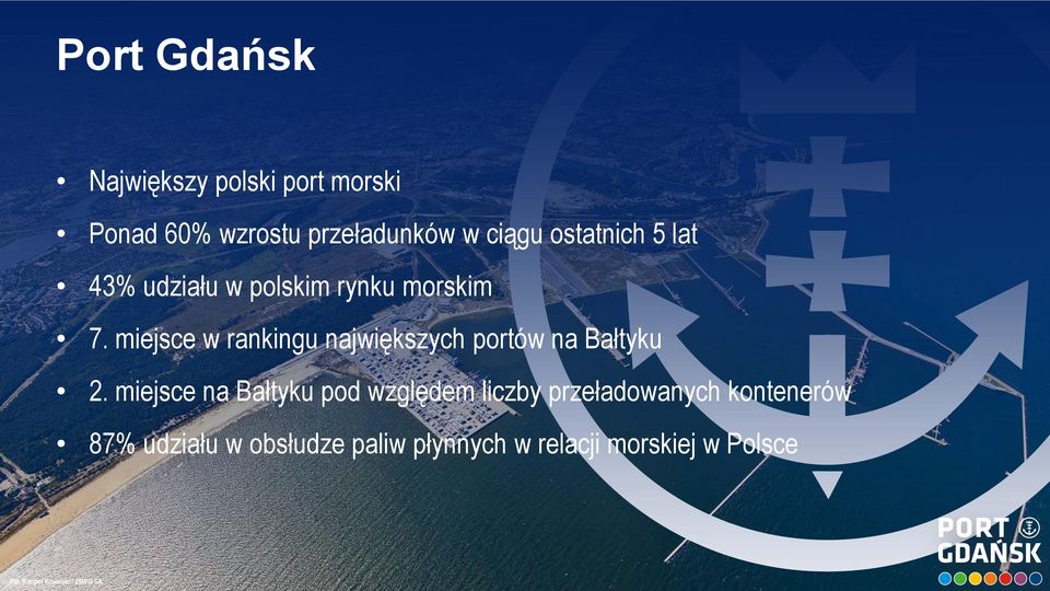 miejsce w rankingu największych portów na Bałtyku 2.