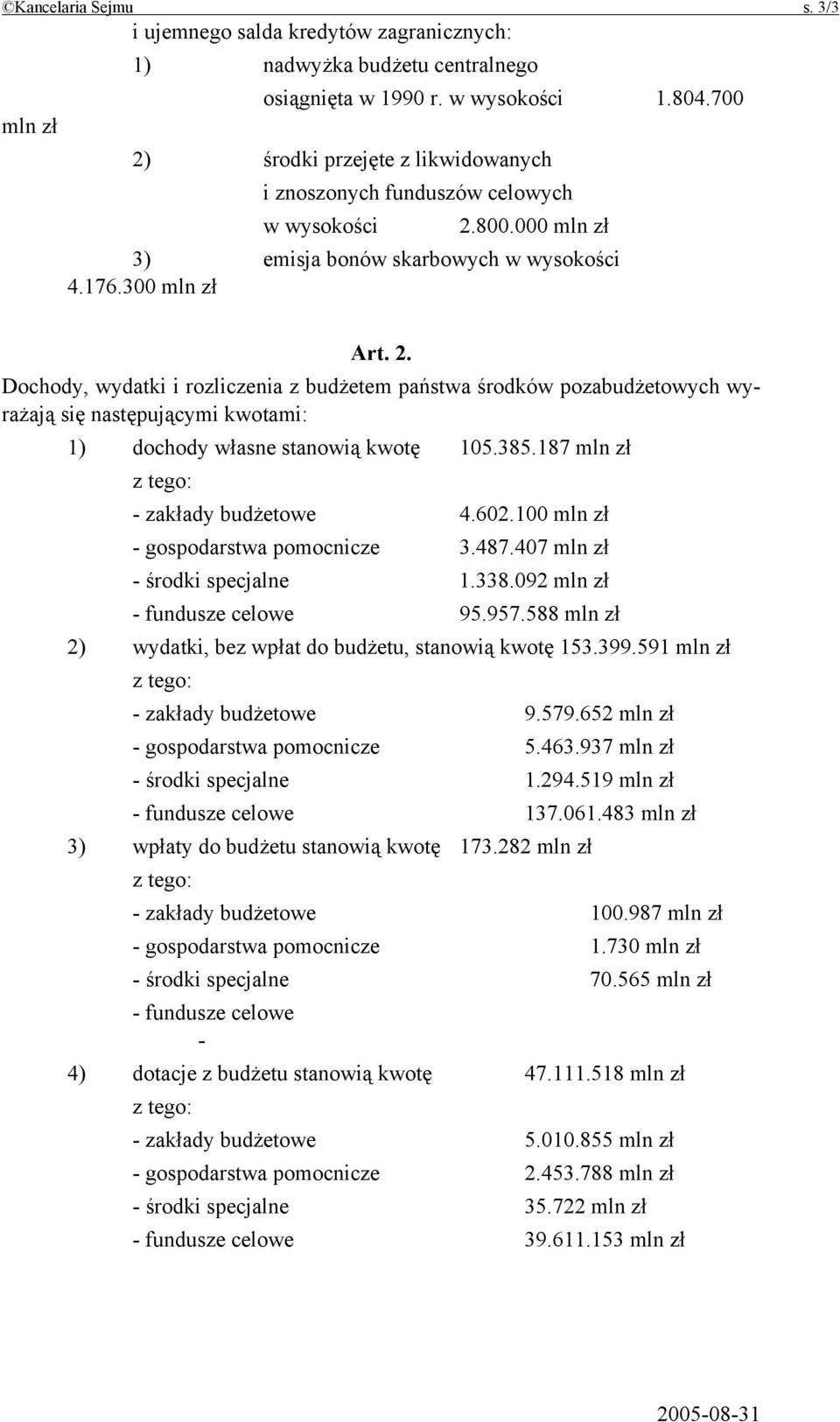 385.187 mln zł - zakłady budżetowe 4.602.100 mln zł - gospodarstwa pomocnicze 3.487.407 mln zł - środki specjalne 1.338.092 mln zł - fundusze celowe 95.957.