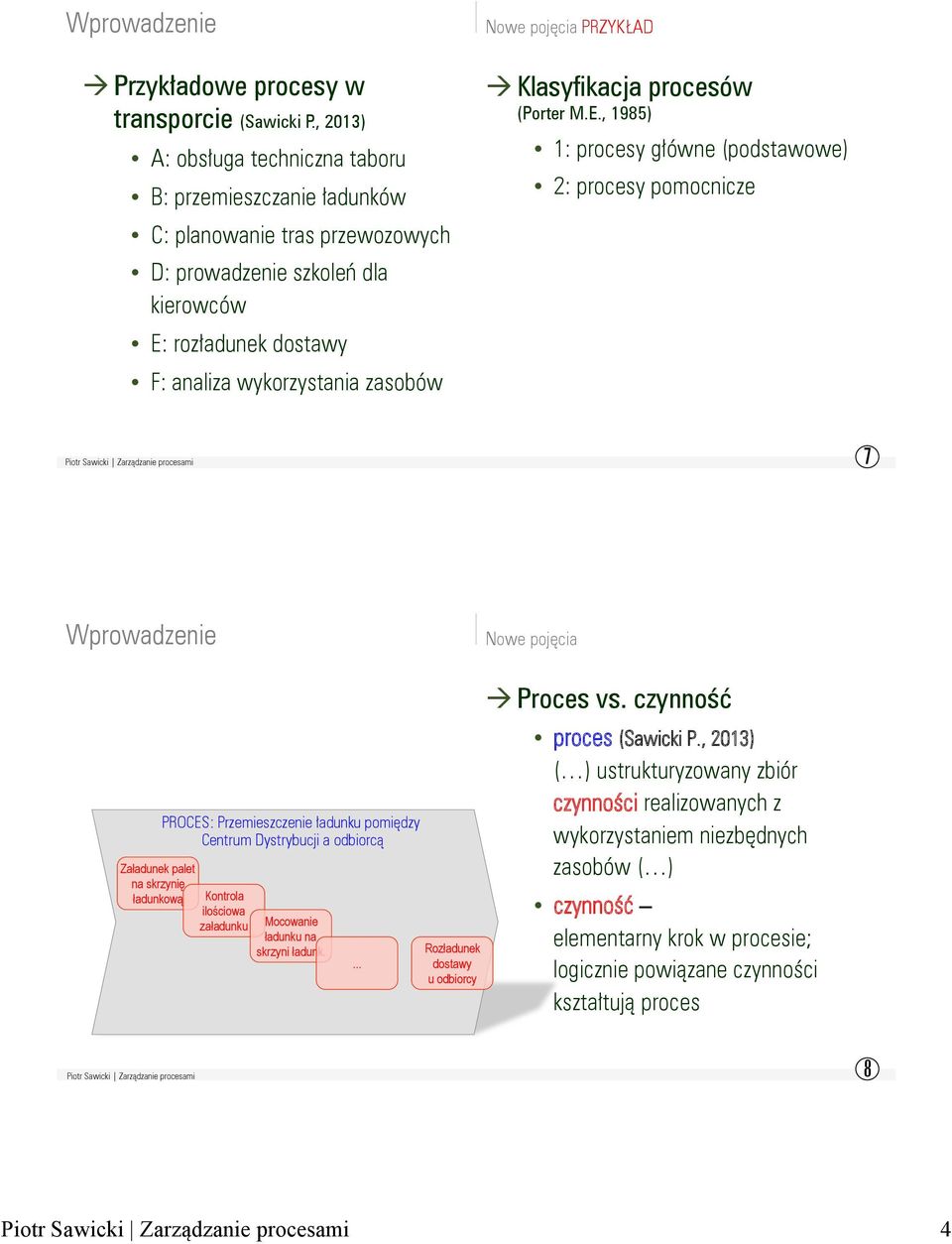 pojęcia PRZYKŁAD! Klasyfikacja procesów (Porter M.E.