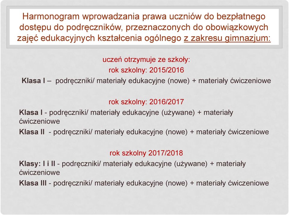 I - podręczniki/ materiały edukacyjne (używane) + materiały ćwiczeniowe Klasa II - podręczniki/ materiały edukacyjne (nowe) + materiały ćwiczeniowe rok szkolny