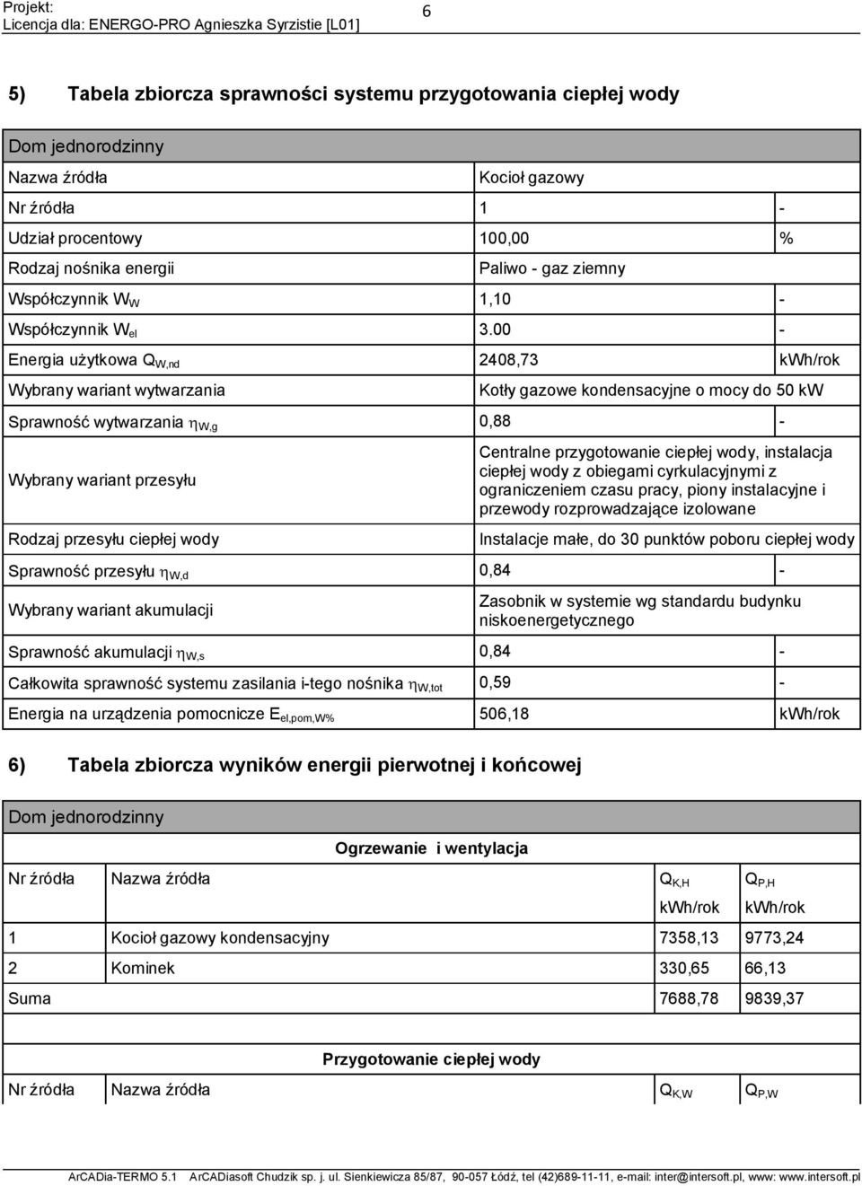 00 - Energia użytkowa Q W,nd 2408,73 kwh/rok Wybrany wariant wytwarzania Kotły gazowe kondensacyjne o mocy do 50 kw Sprawność wytwarzania W,g 0,88 - Wybrany wariant przesyłu Rodzaj przesyłu ciepłej