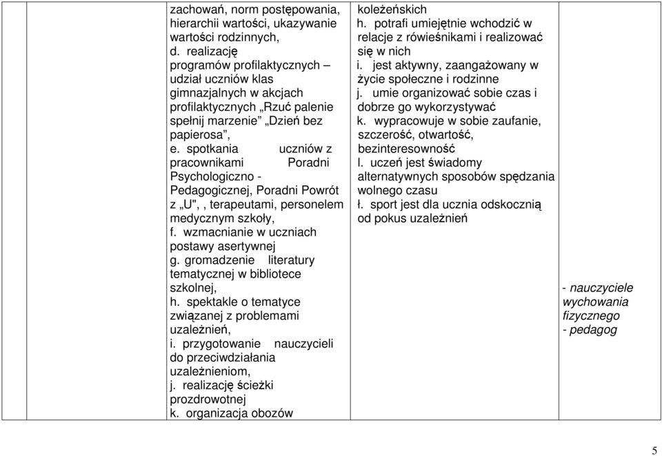 spotkania uczniów z pracownikami Poradni Psychologiczno - Pedagogicznej, Poradni Powrót z U",, terapeutami, personelem medycznym szkoły, f. wzmacnianie w uczniach postawy asertywnej g.