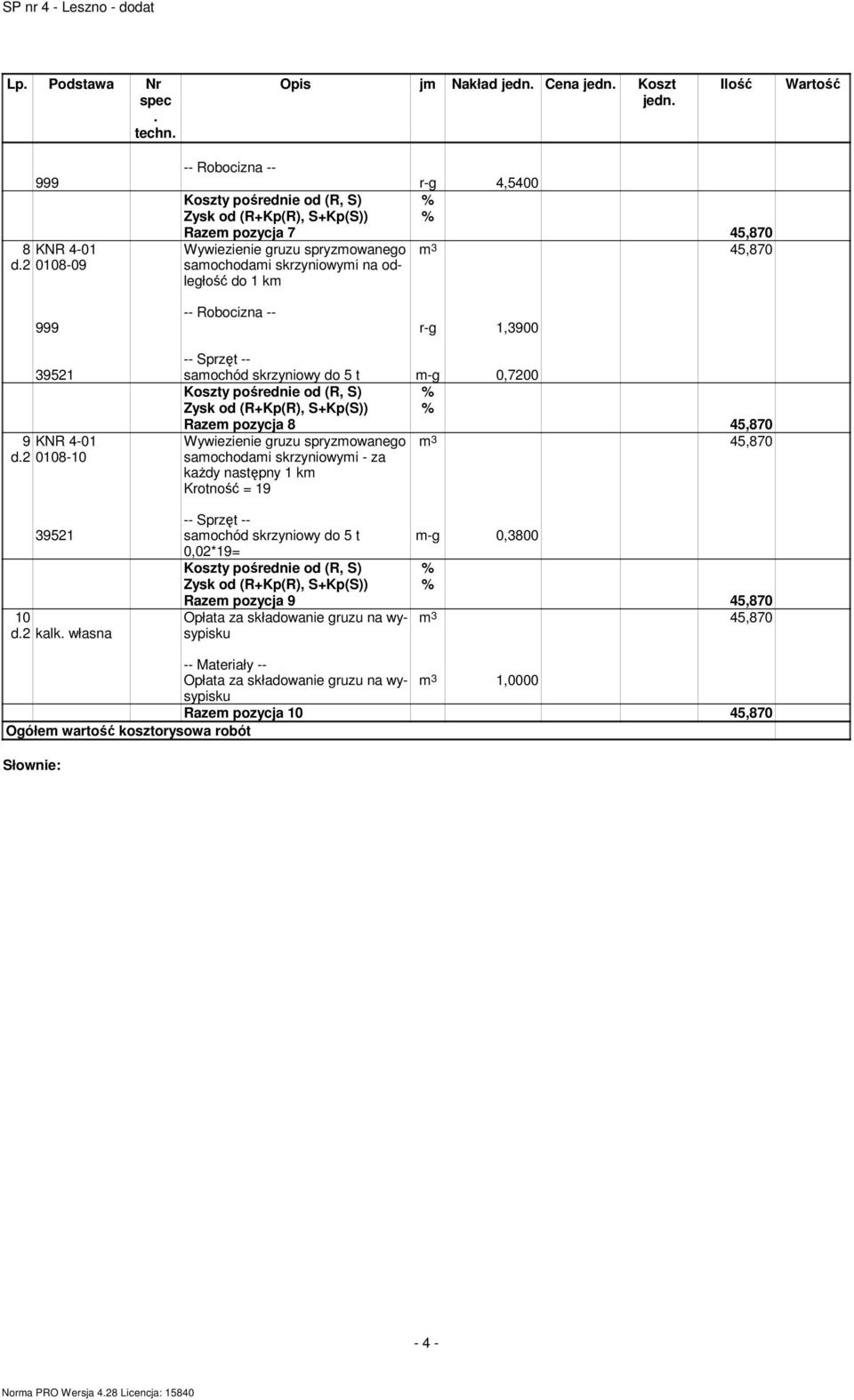 0,7200 9 KNR 4-01 d.