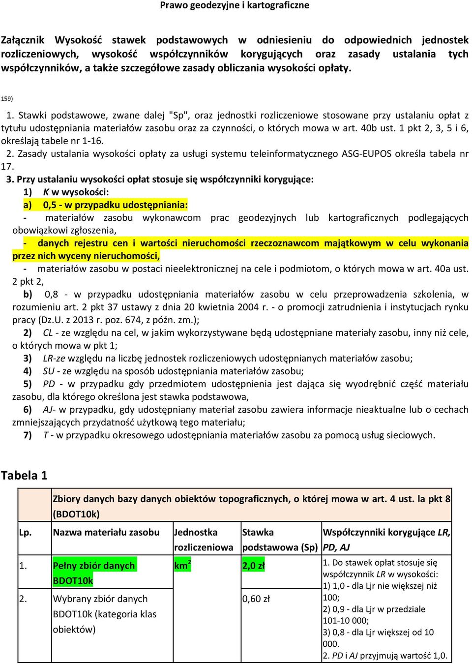 Stawki podstawowe, zwane dalej "Sp", oraz jednostki rozliczeniowe stosowane przy ustalaniu opłat z tytułu udostępniania materiałów zasobu oraz za czynności, o których mowa w art. 40b ust.