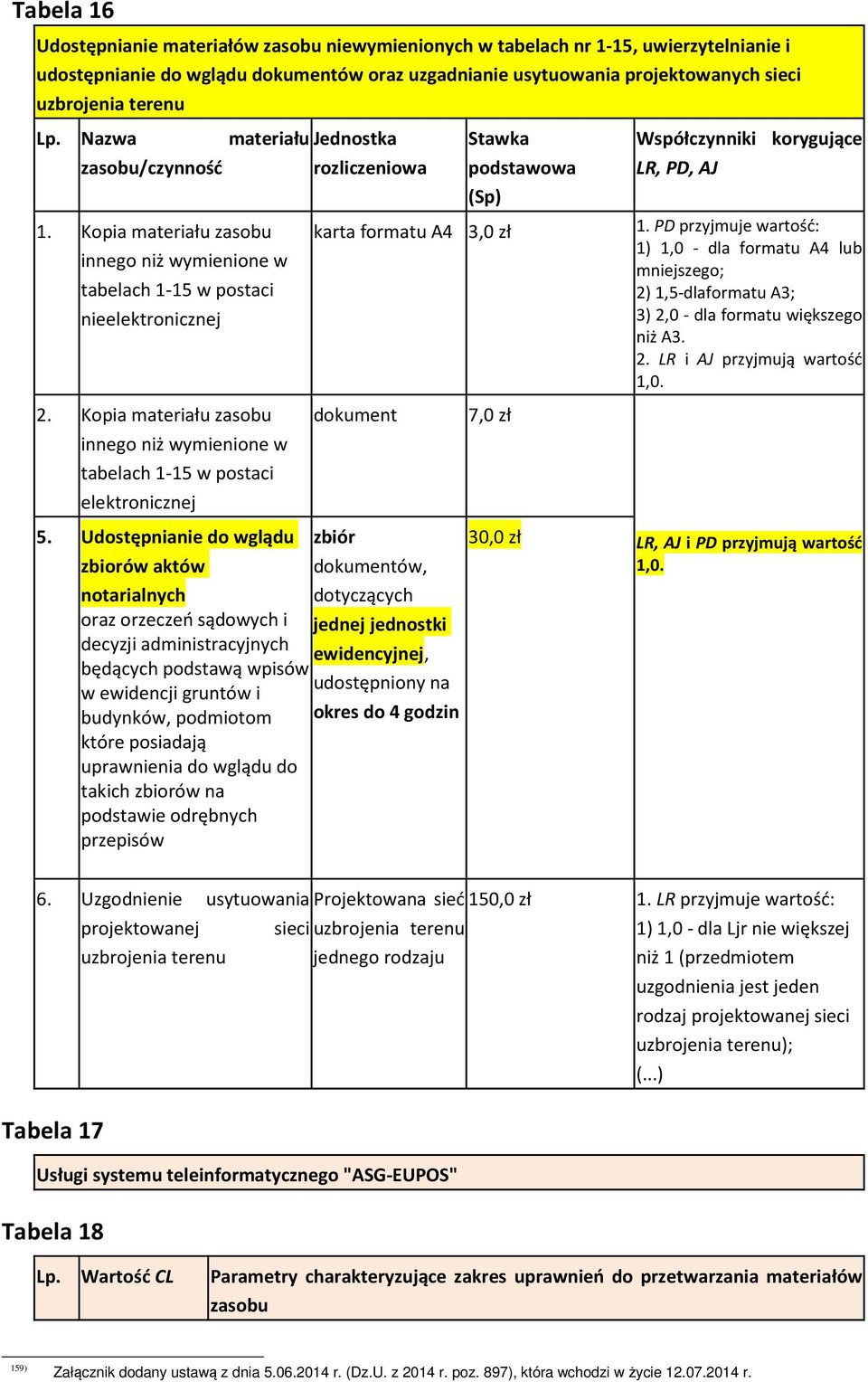 Kopia materiału zasobu innego niż wymienione w tabelach 1-15 w postaci elektronicznej 5.