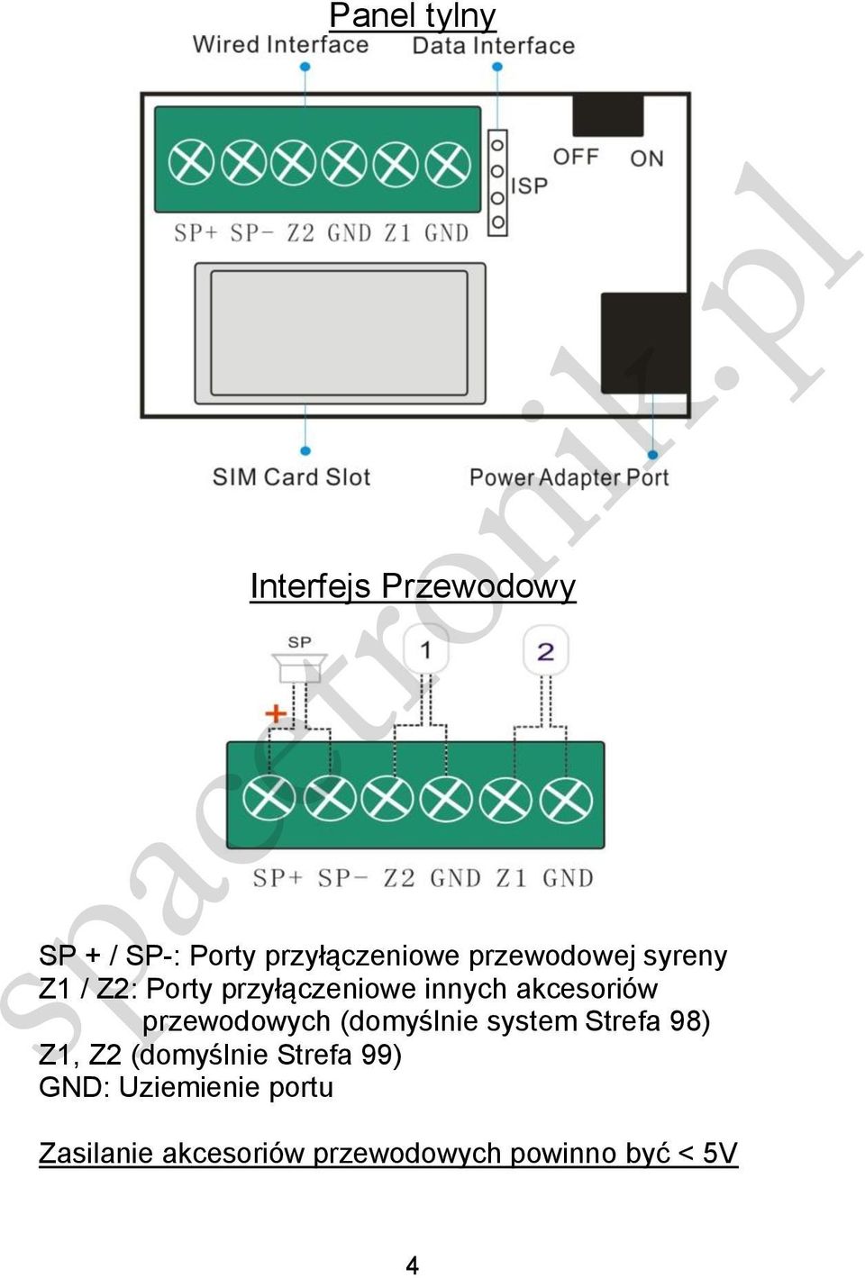 przewodowych (domyślnie system Strefa 98) Z1, Z2 (domyślnie Strefa