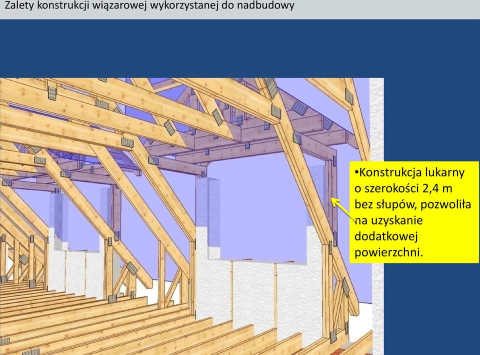 lukarny o szerokości 2,4 m bez słupów,